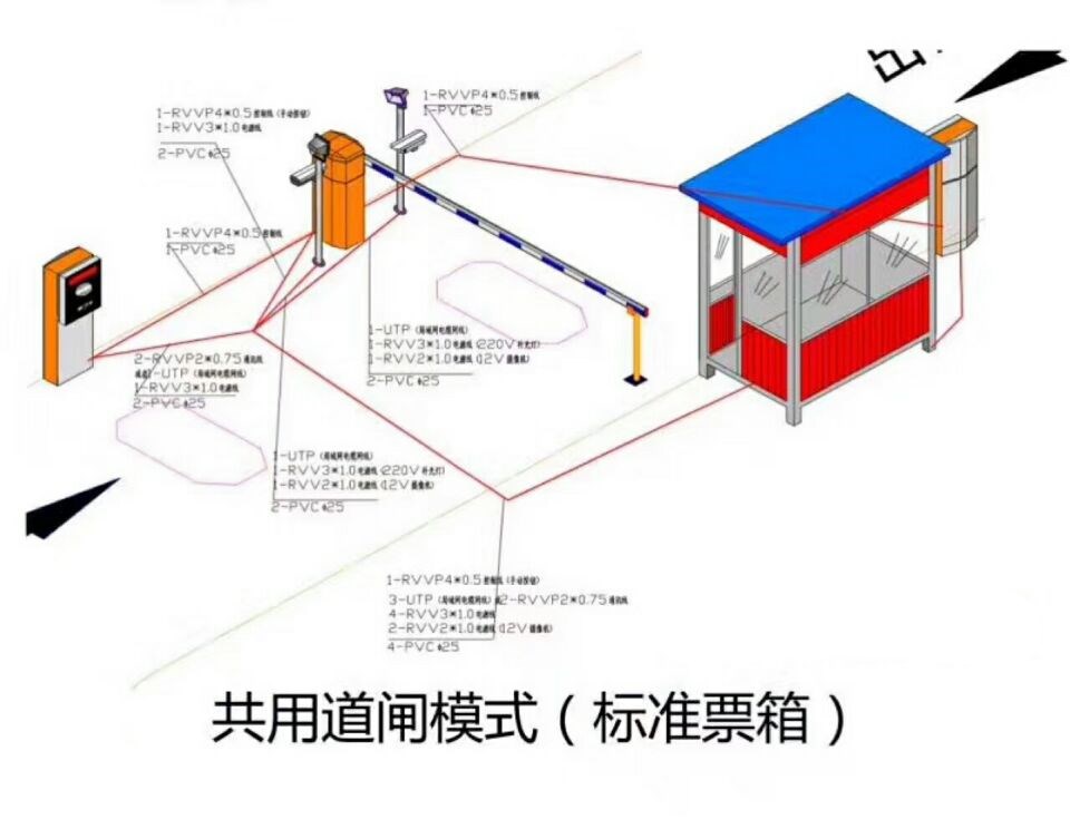 屏南县单通道模式停车系统